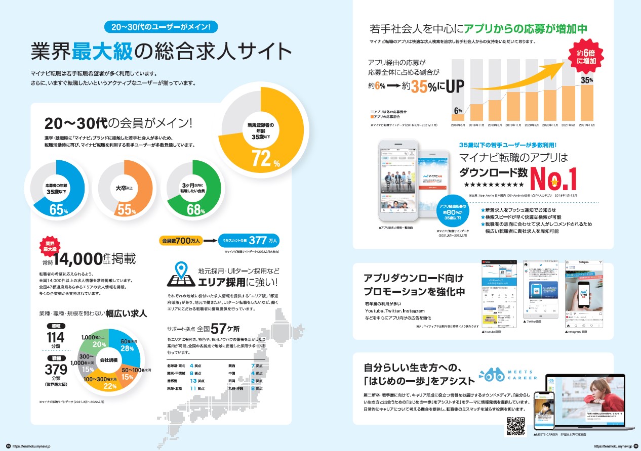 マイナビ転職パンフレット4