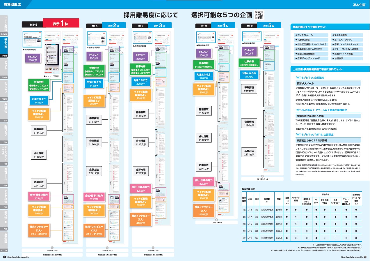 マイナビ転職パンフレット7