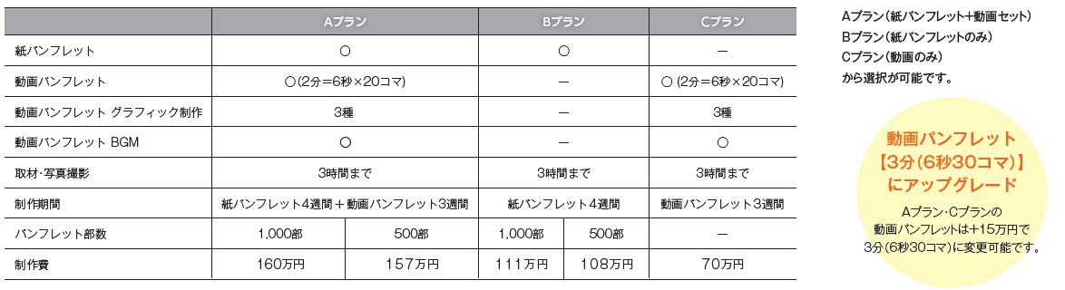 jobTubeパンフレット料金表