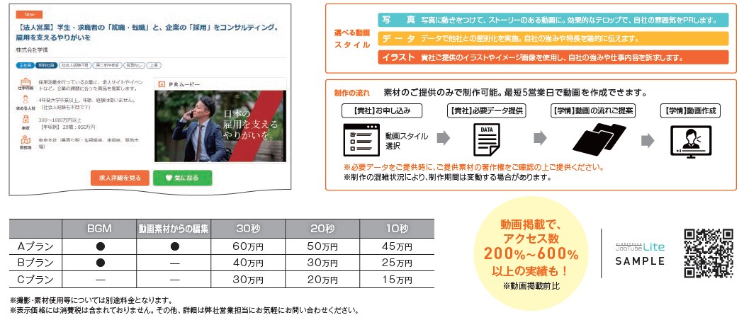 jobTubeLite料金表