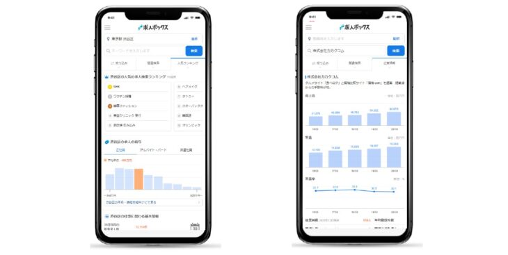 求人ボックスアプリランキング画像