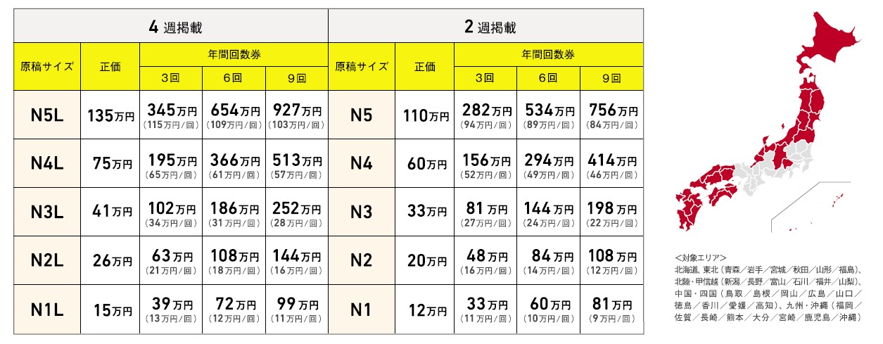 リクナビNEXT勤務地限定B掲載料金表