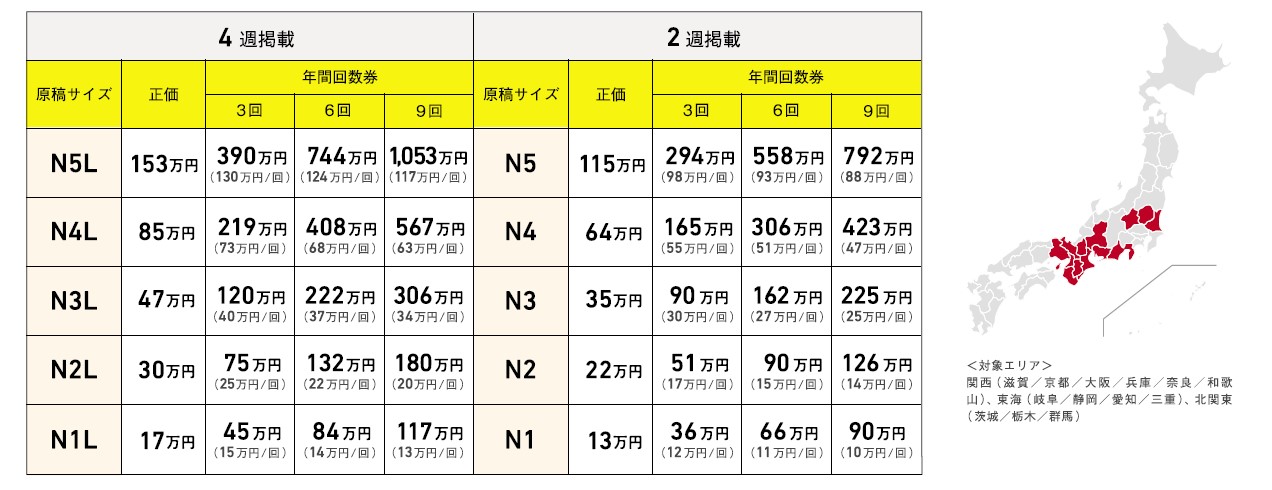 リクナビNEXT勤務地A　掲載料金表