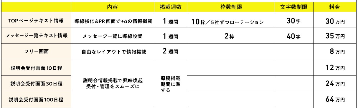 リクナビNEXTオプション料金表