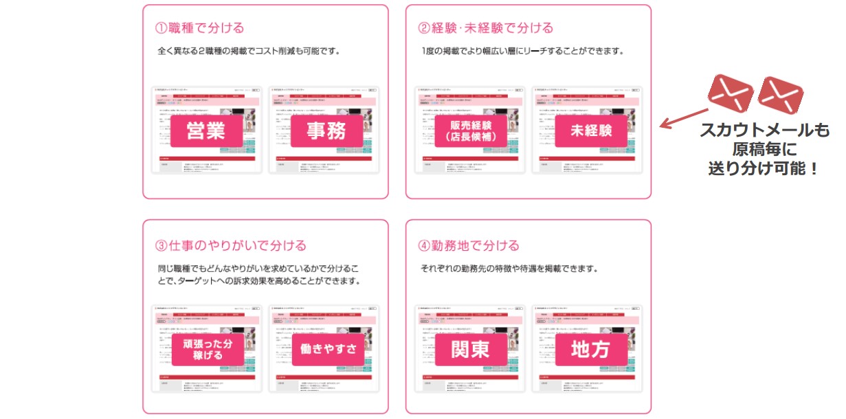 2原稿掲載同一料金見本