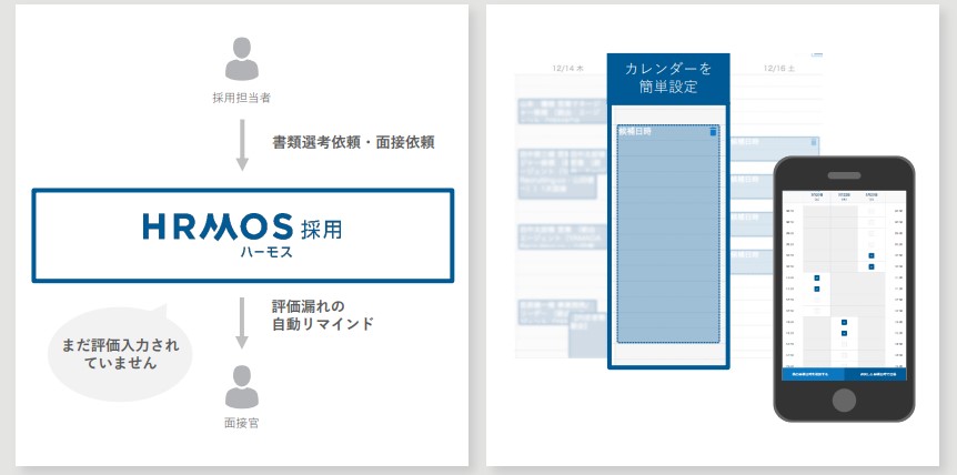 HRMOS（ハーモス）日程調整Googleカレンダー連携