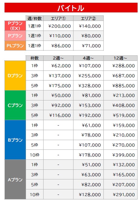 バイトル料金表福岡版