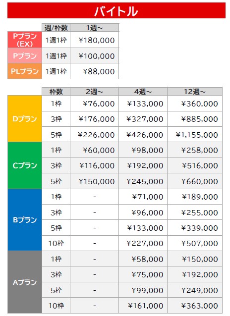 バイトル掲載料金表北関東版