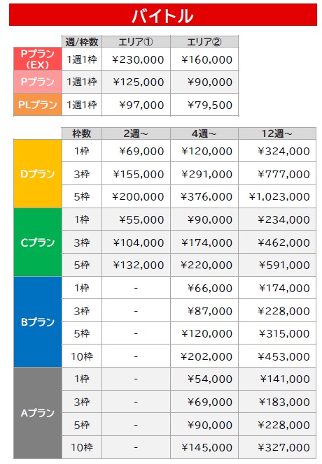 バイトル掲載料金愛知・三重・岐阜版