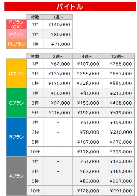 バイトル掲載料金静岡版