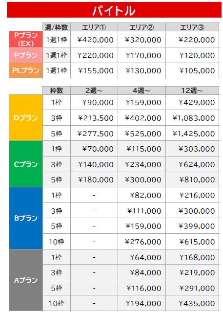 バイトル掲載料金表首都圏版