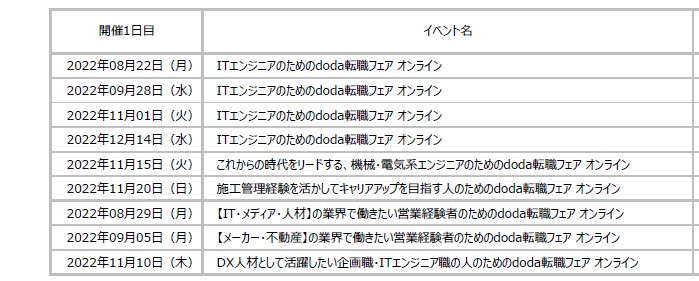 フェアセレクト開催日程