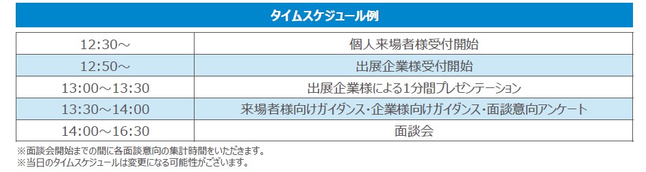 doad転職フェアセレクトタイムスケジュール