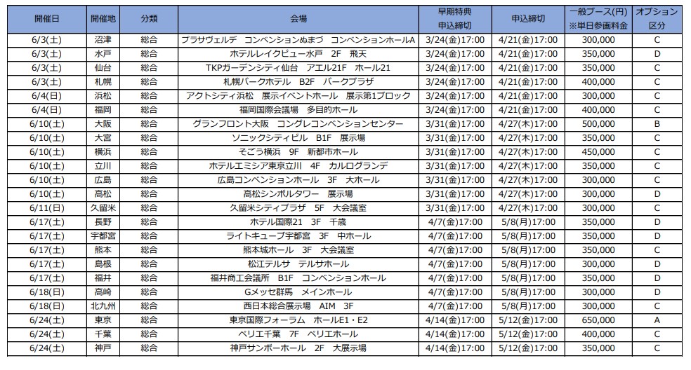 マイナビ転職フェア開催スケジュール202306