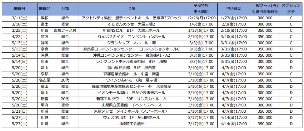 マイナビ転職フェア開催スケジュール202303