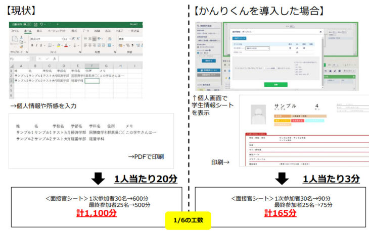 採用一括かんりくん導入事例