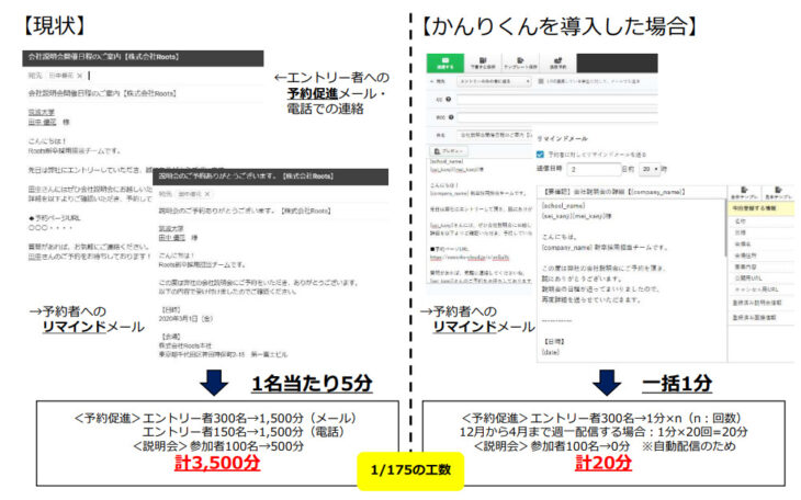 採用一括かんりくん導入事例