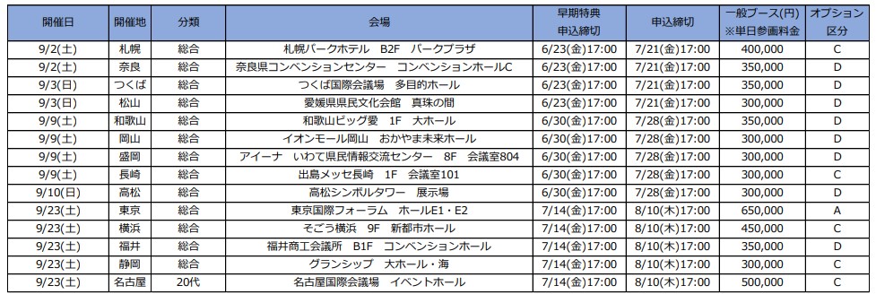 マイナビ転職フェア開催スケジュール20230708