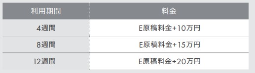 dodaプライム掲載料金