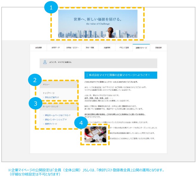 企業マイページ