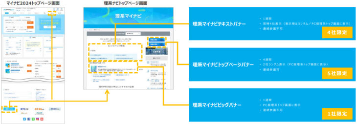 理系アプリバナー広告