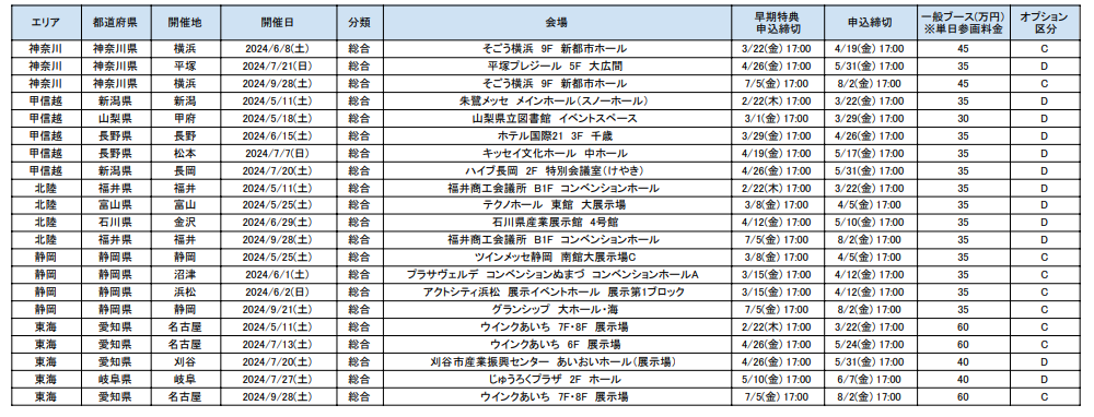 マイナビ転職フェア2024年4月~9月