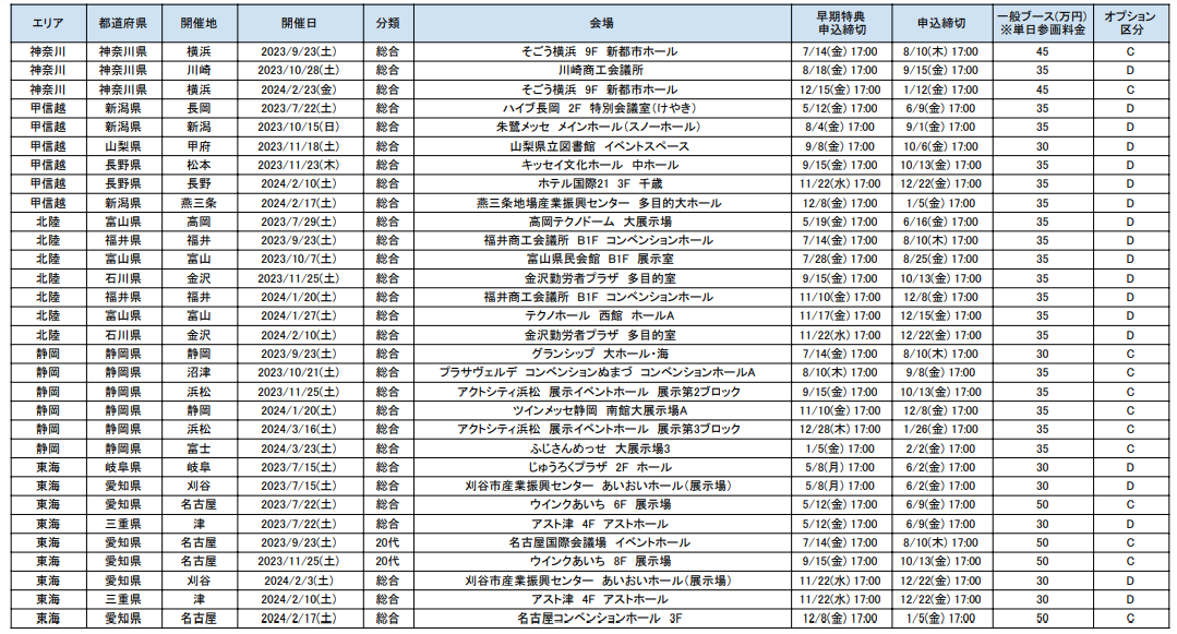 マイナビ転職フェア開催スケジュール2024年3月まで