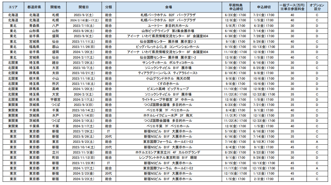 マイナビ転職フェア開催スケジュール2024年3月まで