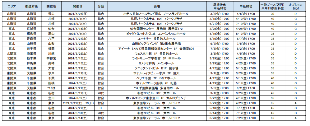 マイナビ転職フェア開催スケジュール