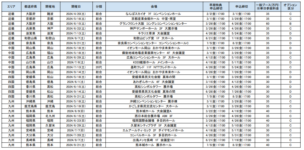 マイナビ転職フェア開催スケジュール2024年4月~9月