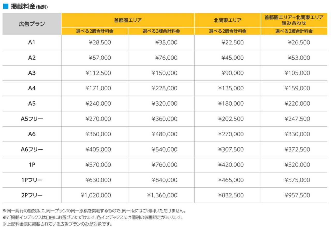 タウンワーク　選べる　２版　３版　掲載金額