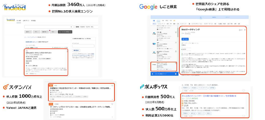 indeed・Google仕事検索エンゲージ表示画面