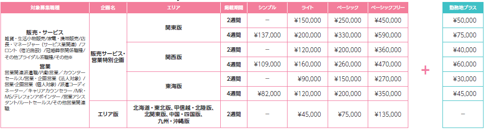 とらばーゆ　営業販売