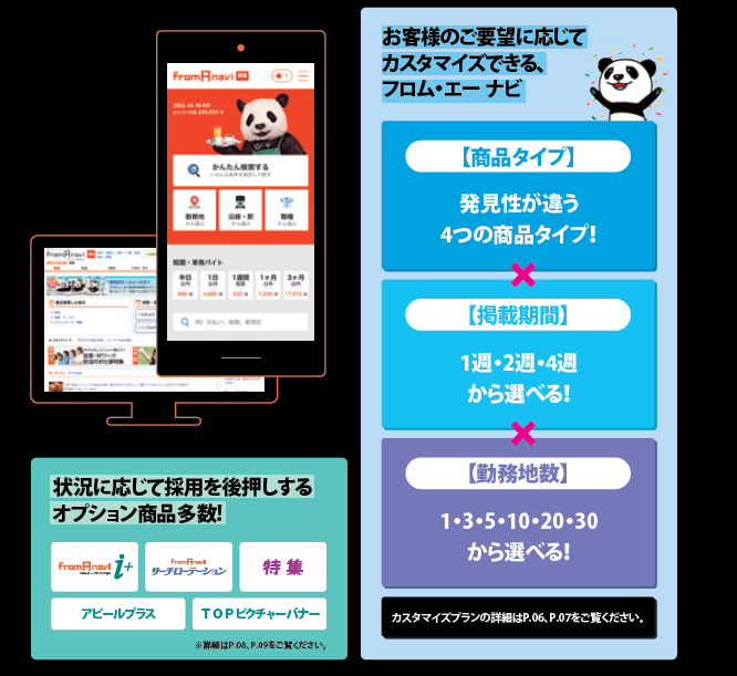 フロム・エーナビ(fromA navi)多彩な商品プラン
