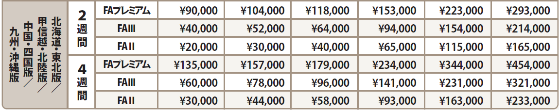 フロム・エーナビ(fromA navi)北海道東北甲信越北陸中国四国九州沖縄版掲載料金表