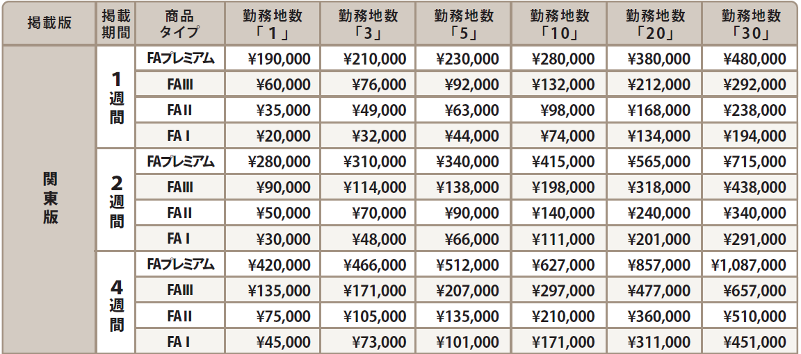 フロムエーナビ（fromA navi）関東版掲載料金