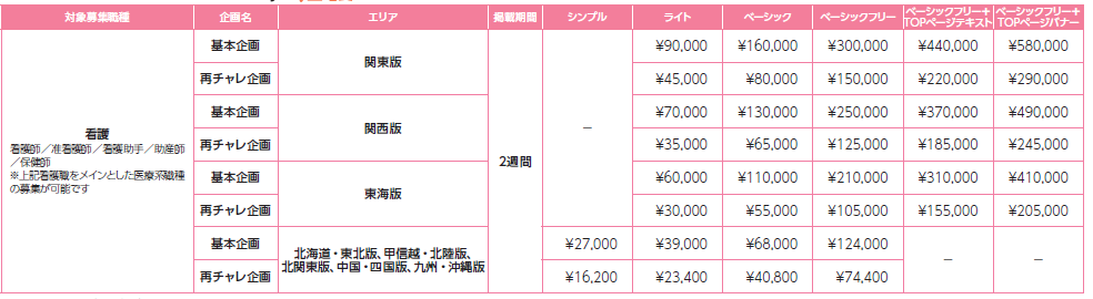 とらばーゆ介護料金表