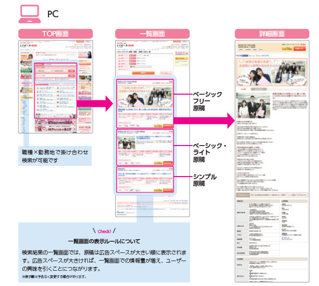 とらばーゆPC見え方