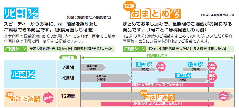 はたらいく割引プラン