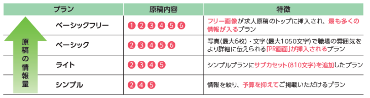 はたらいく原稿サイズ