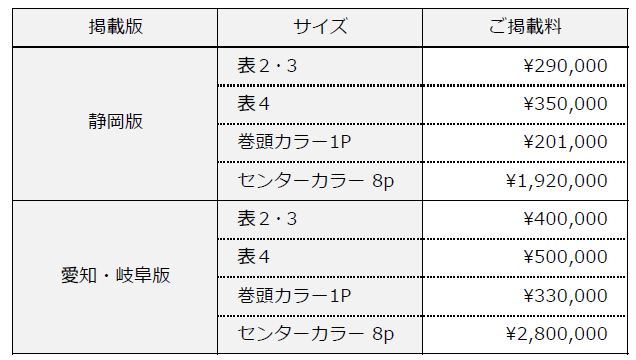 ◆DOMO表周り（1週間）