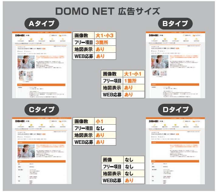 DOMOネット広告サイズ