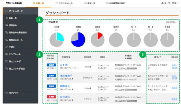 応募管理