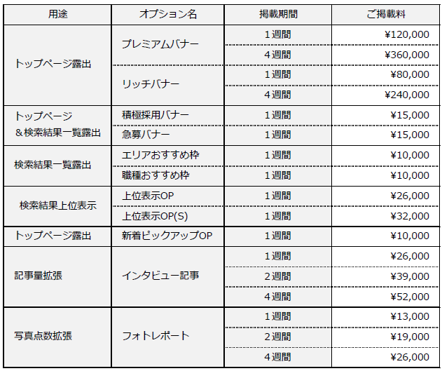 DOMONET･JOBオプションご掲載料金