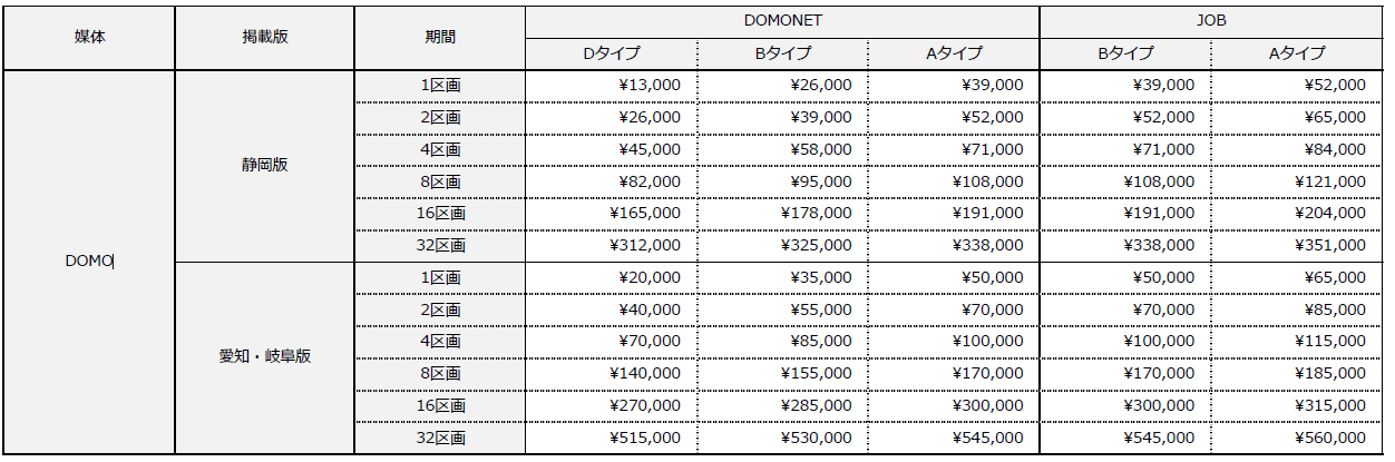 DOMOセットプラン掲載料金