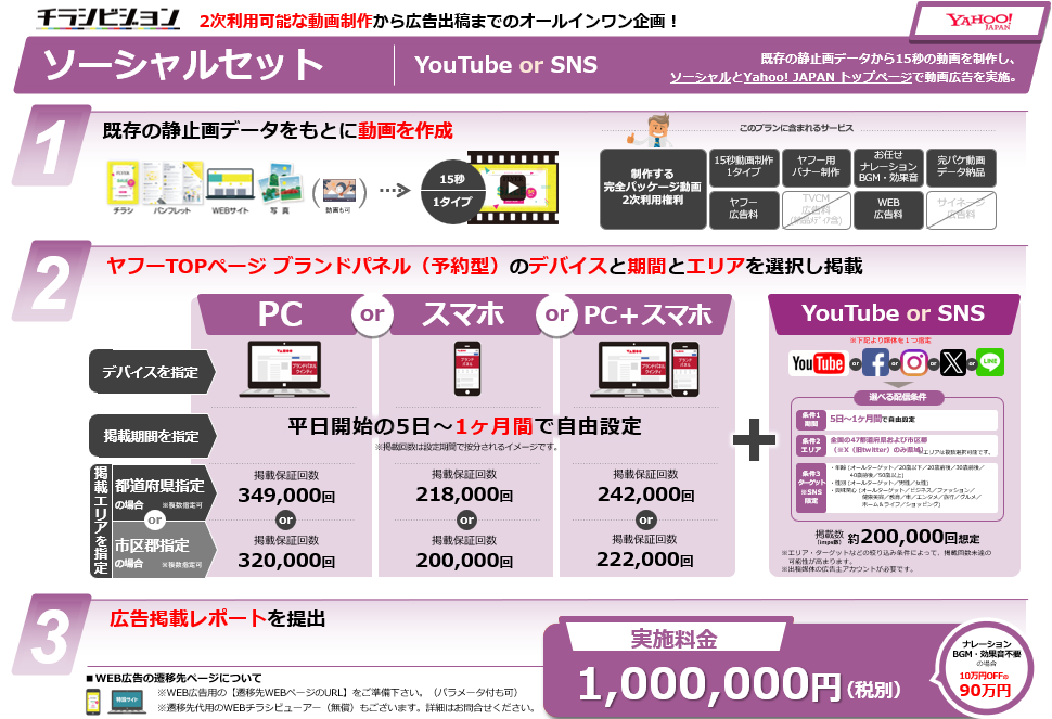 ソーシャルセット