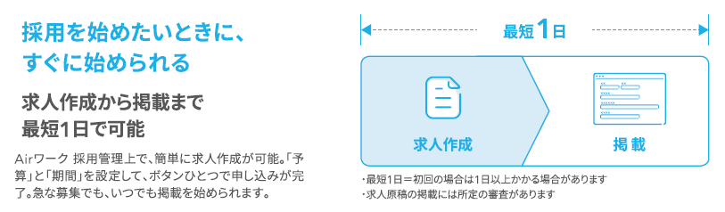 Airワーク最短1日