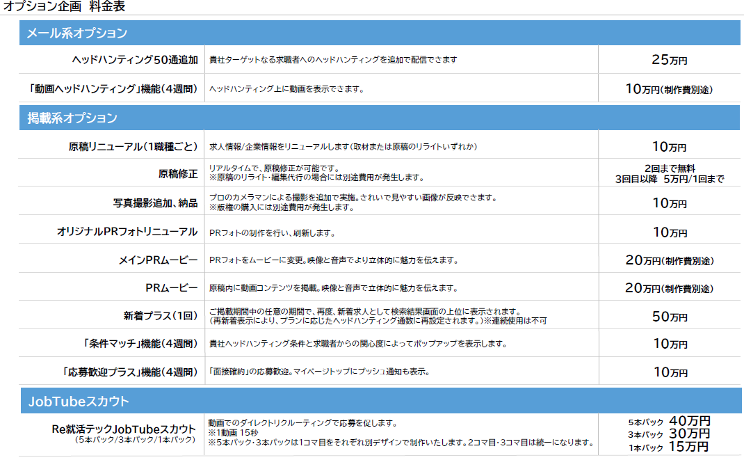 Re就活テックオプション企画料金表