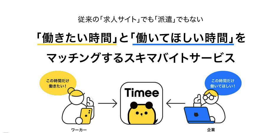 タイミー2
