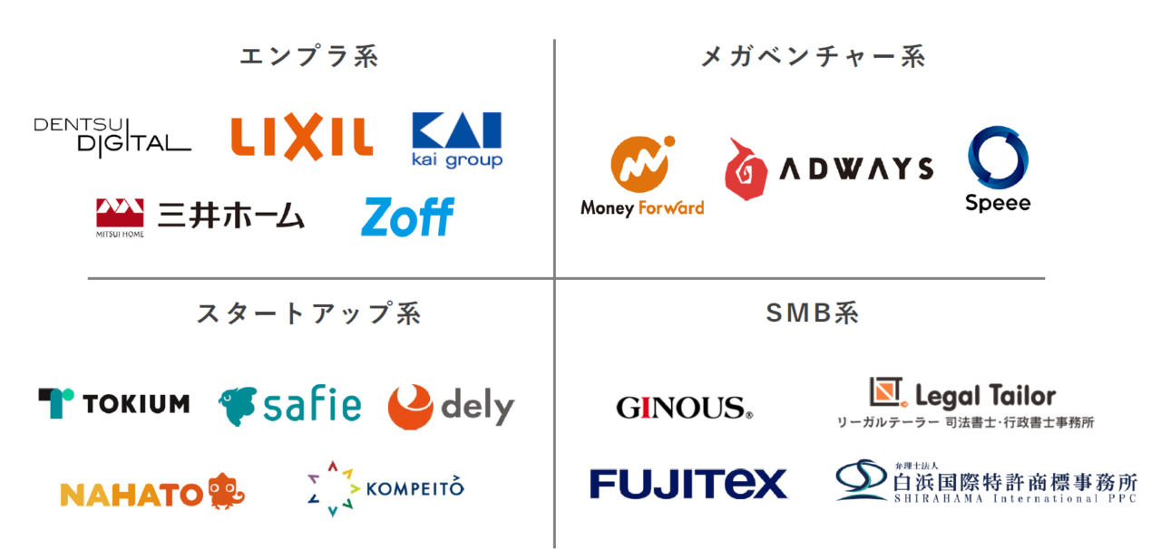「Tours（ツアーズ）」バーチャルオフィスツアー導入企業